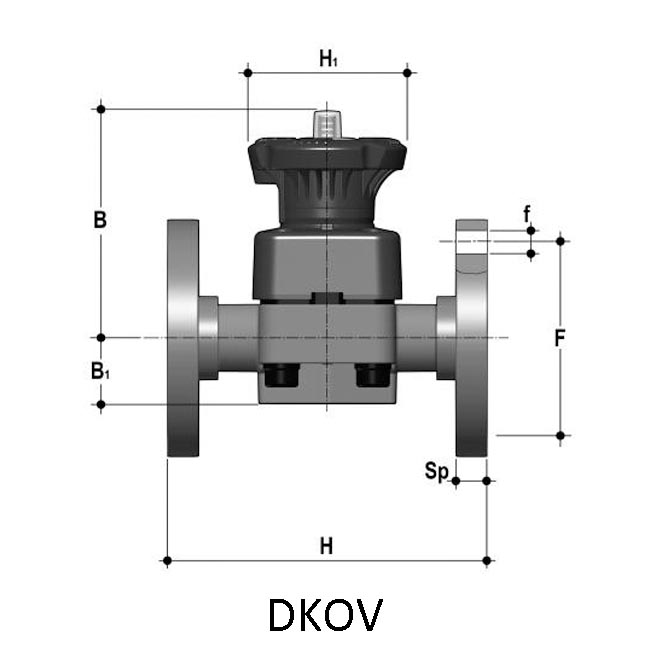 Membraanafsluiter - DKOV
