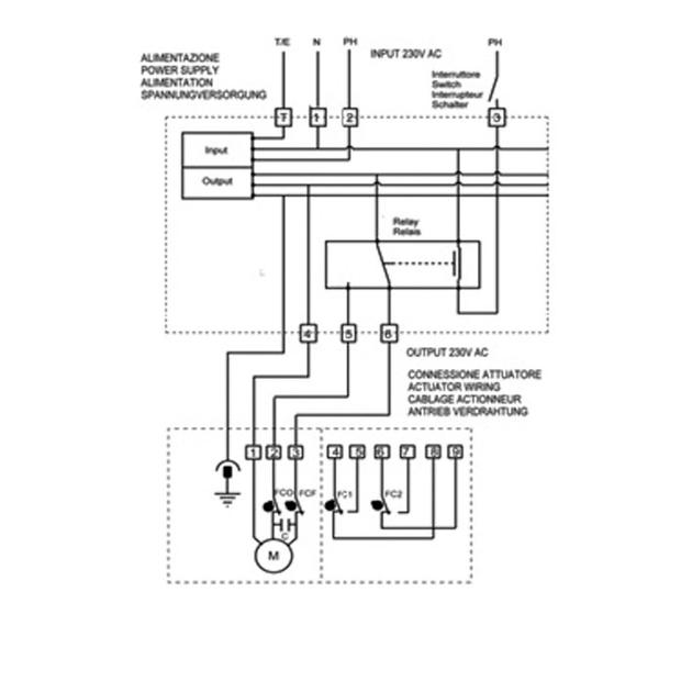 Fail Safe Security accu-pack