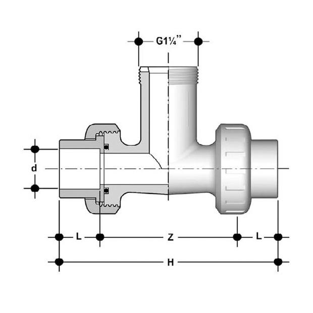 Installatiefittingen